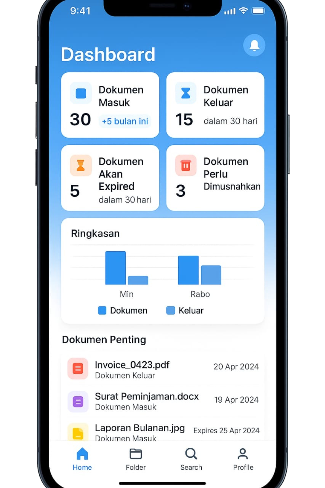 Dashboard